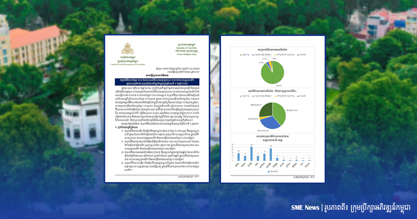 CDC បានអនុម័តគម្រោងចំនួន១០៦ ដែលមានទុនវិនិយោគសរុប ២,២ពាន់លានដុល្លារ ក្នុងត្រីមាសទី១ ឆ្នាំ២០២៤