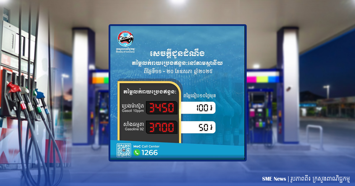 សាំងធម្មតានៅថ្លៃ ៣ ៧០០រៀល/លីត្រ និងប្រេងម៉ាស៊ូតនៅ ៣ ៤៥០រៀល/លីត្រ