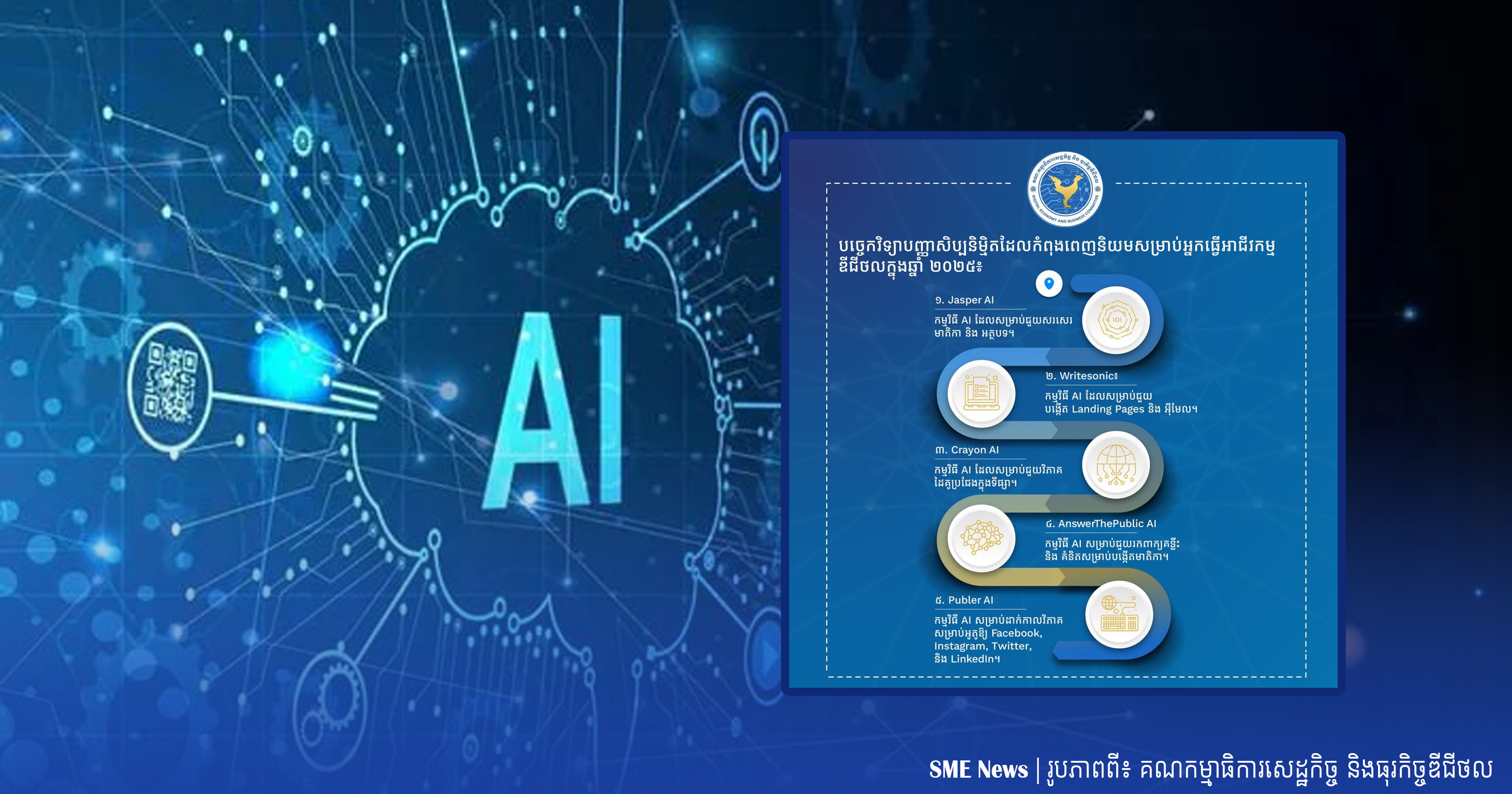 តស់! យល់ដឹងពីបច្ចេកវិទ្យាបញ្ញាសិប្បនិម្មិត ដែលជំនួយដល់អាជីវកម្មបែបឌីជីថល