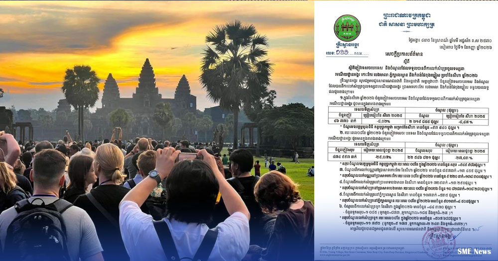 កម្ពុជា ទទួលបានចំណូលជាង ២២លានដុល្លារ ពីការលក់សំបុត្រចូលទស្សនារមណីយដ្ឋានអង្គរ ក្នុងរយៈពេល ៨ខែ ឆ្នាំ២០២៦